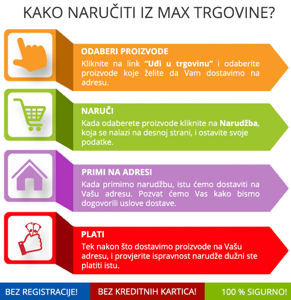 narudzba