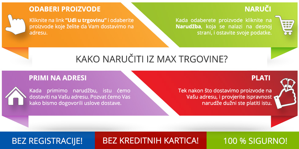narudzba